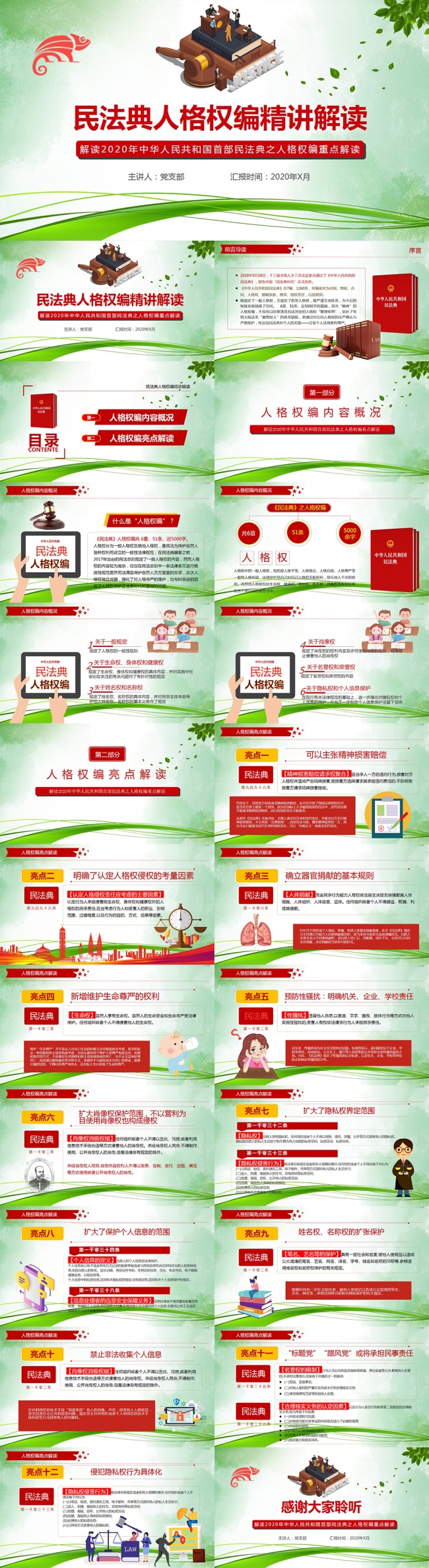 2020年民法典人格权法律法规学习PPT模板