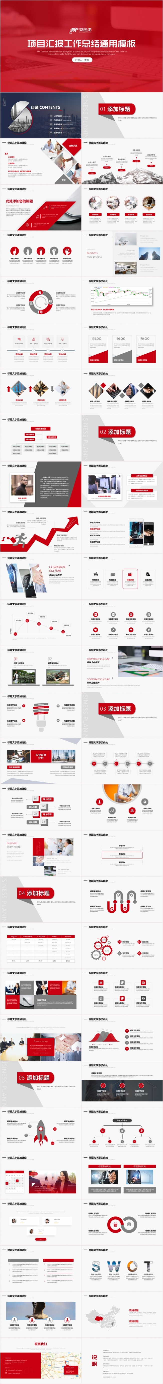 项目汇报工作总结北控集团券商银行年终总结模板