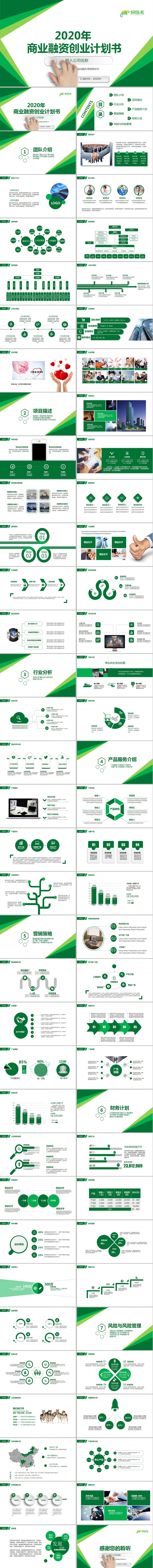 绿色清新实用商务创业计划书PPT模版