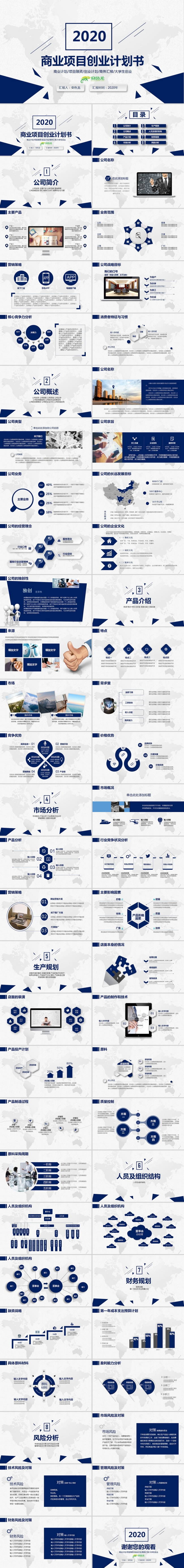 蓝色大气商务商业项目创业计划书PPT模版