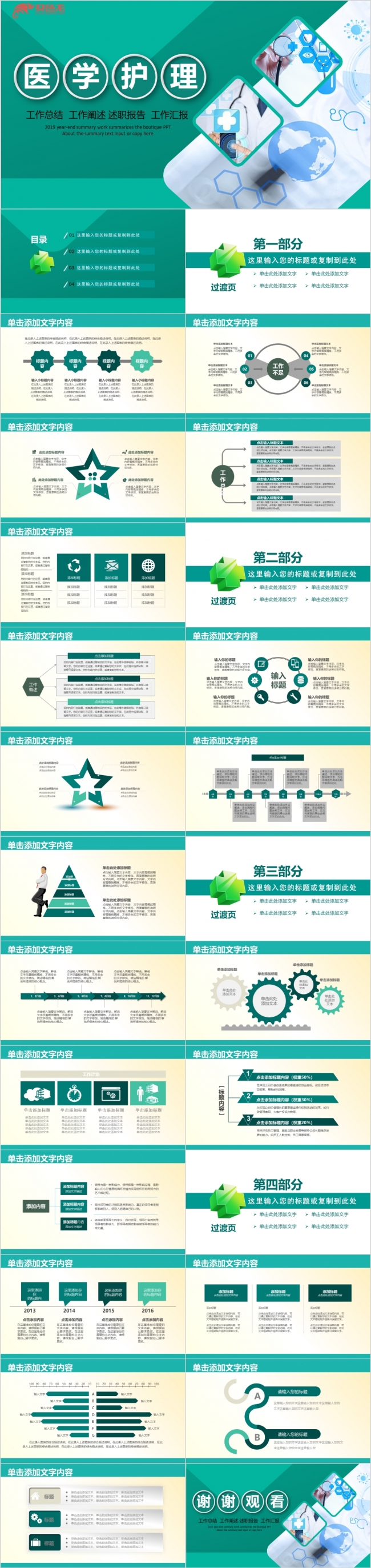 绿色简约医药医学护理工作报告通用PPT模板