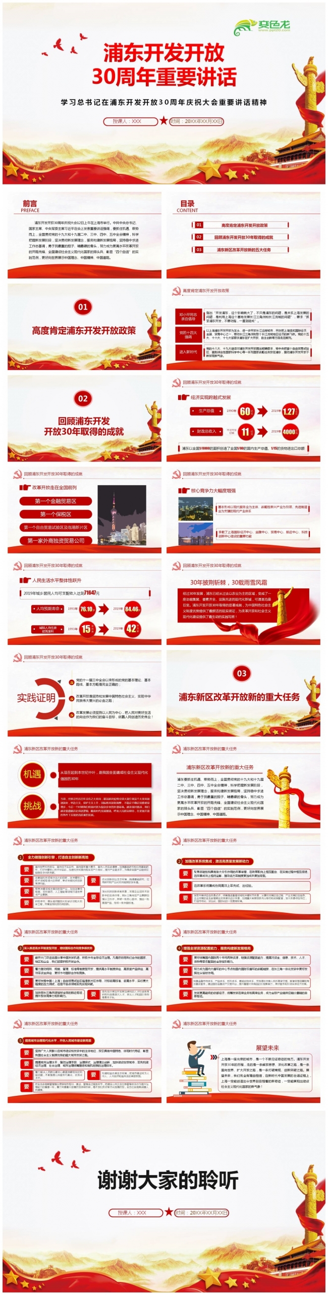 学习总书记在浦东开发30周年庆祝大会重要讲话精神PPT模板
