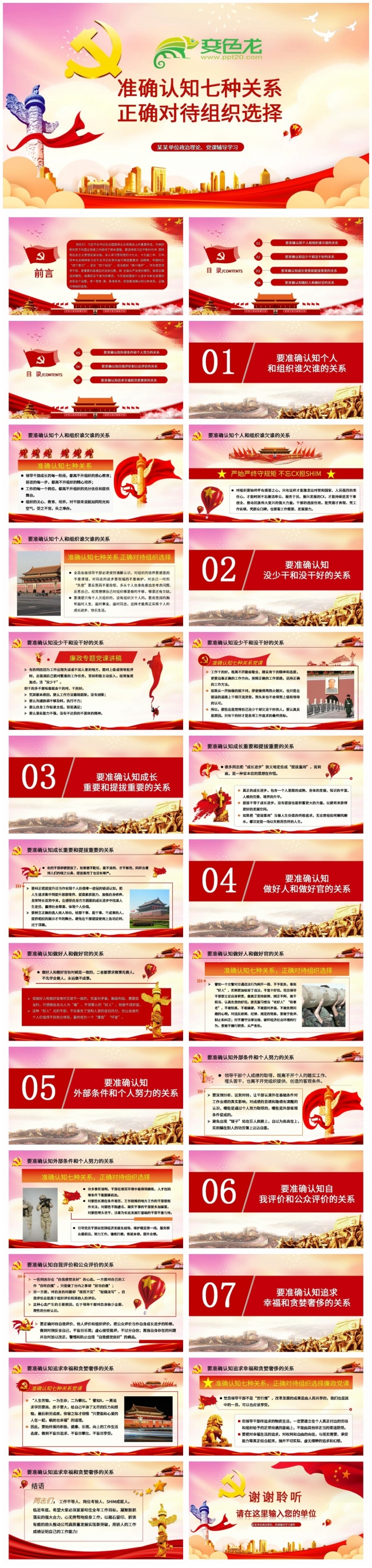 准确认知七种关系正确对待组织选择PPT模板