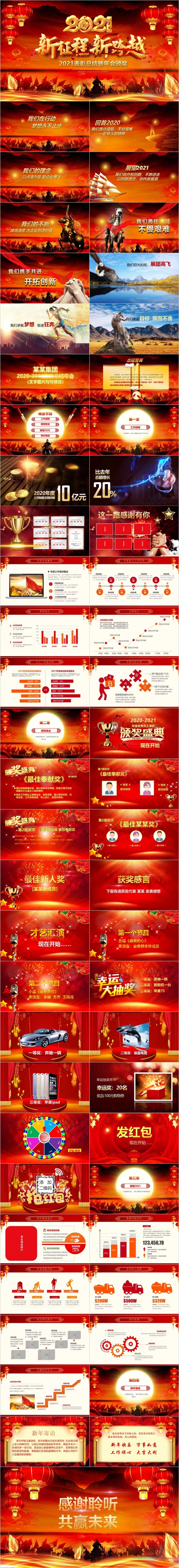 2021新征程新跨越保障总结企业年会PPT模板