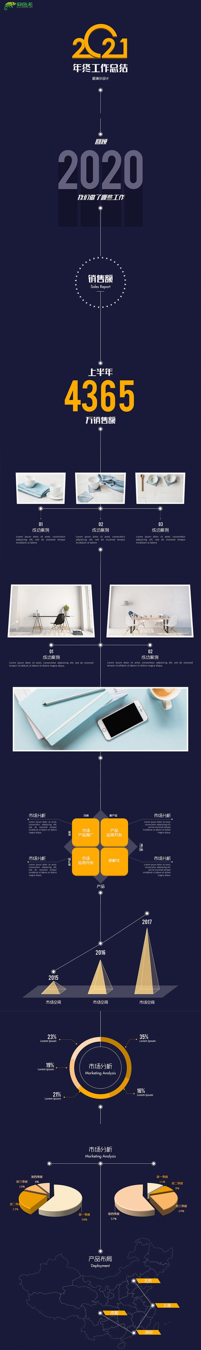 藏蓝色2021创意动画年终工作总结PPT模板