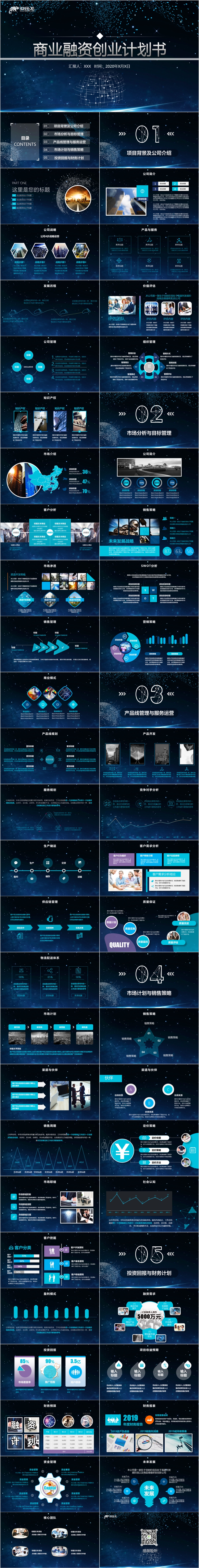 星空科技蓝色商业融资创业计划书动态PPT模板