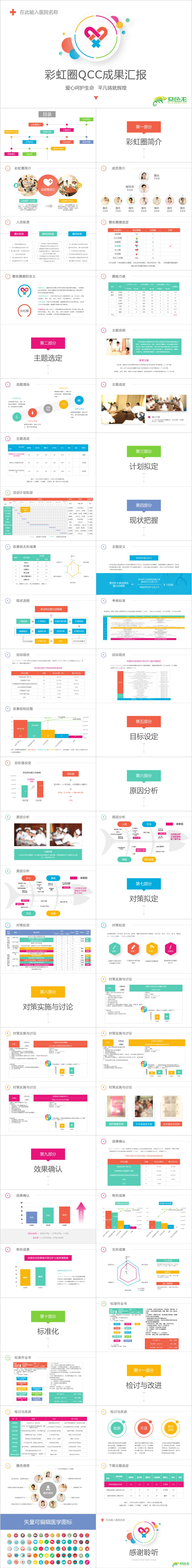 多彩护理品管圈QCC成果汇报总结PPT模板
