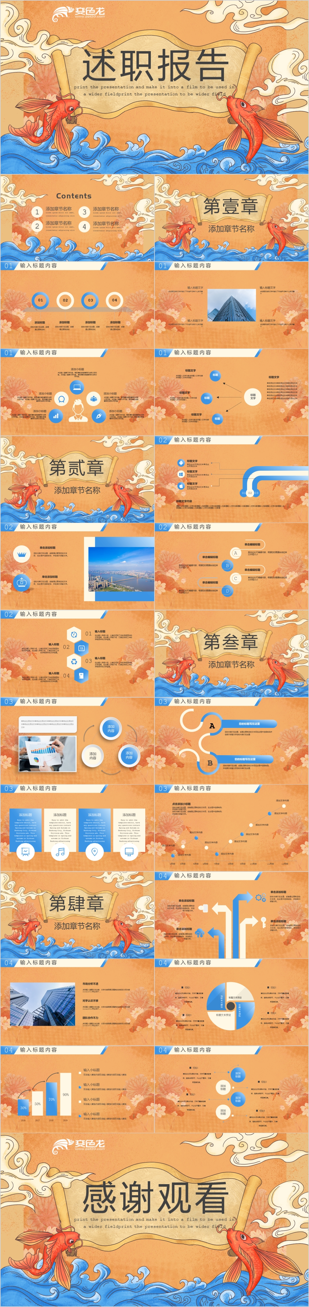 创意国潮风个人企业工作总结述职报告PPT模板