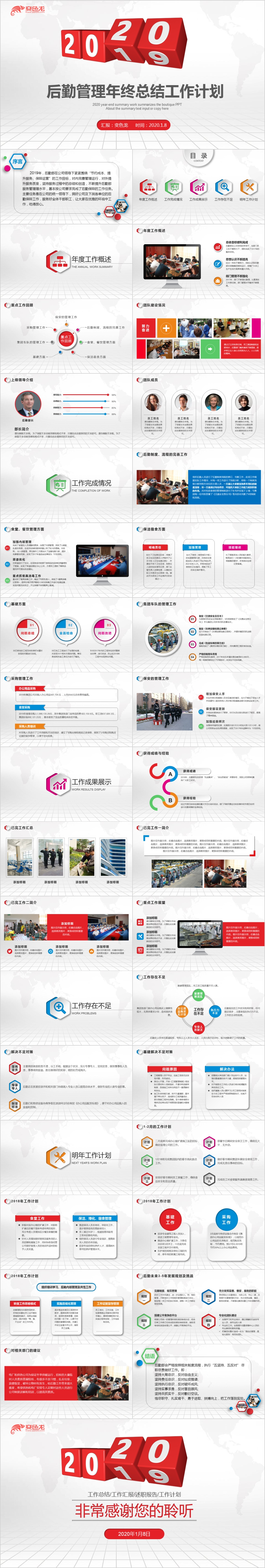 企业后勤管理处新年计划年终总结PPT模板