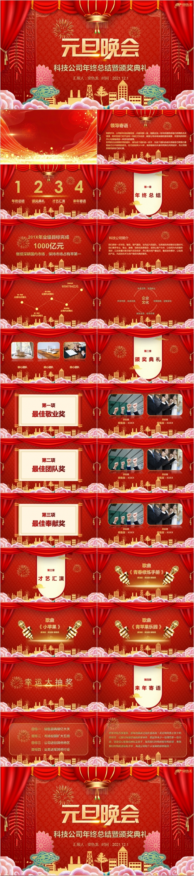 红色喜庆科技公司年终总结颁奖典礼PPT模板