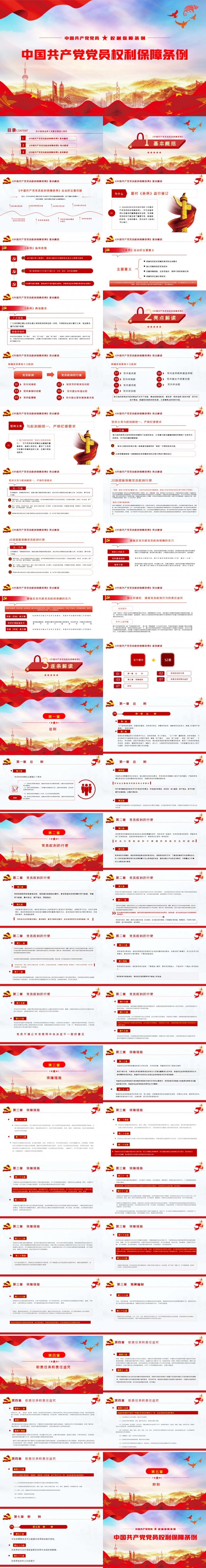中国共产党党员权利保障条例PPT模板