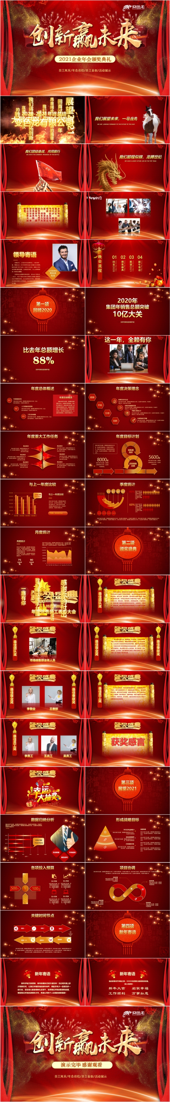 2021红色喜庆创新赢未来企业年会颁奖典礼PPT模板