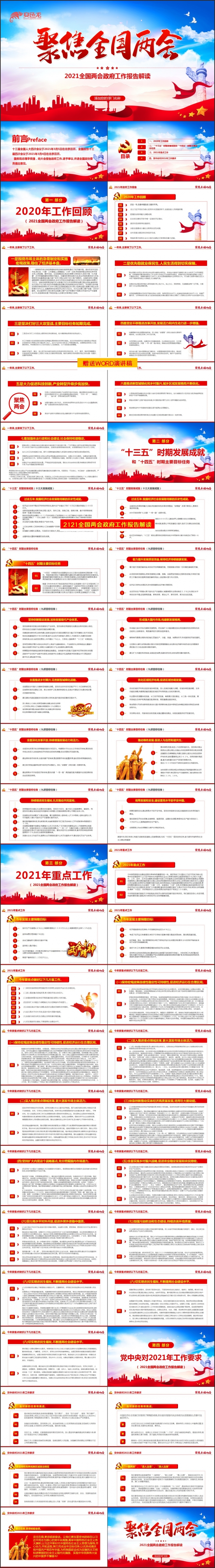 聚焦全国两会2021政府工作报告解读PPT模板