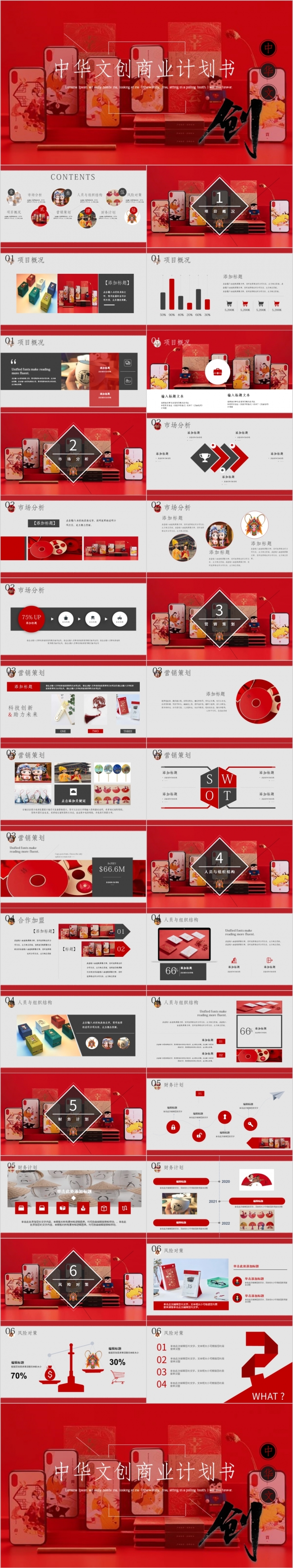 红色经典中华文创商业计划书PPT模板