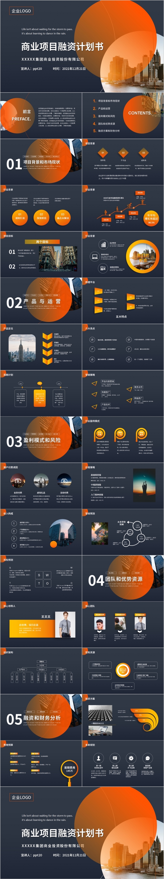 橙黑色时尚商业项目融资计划书PPT模板