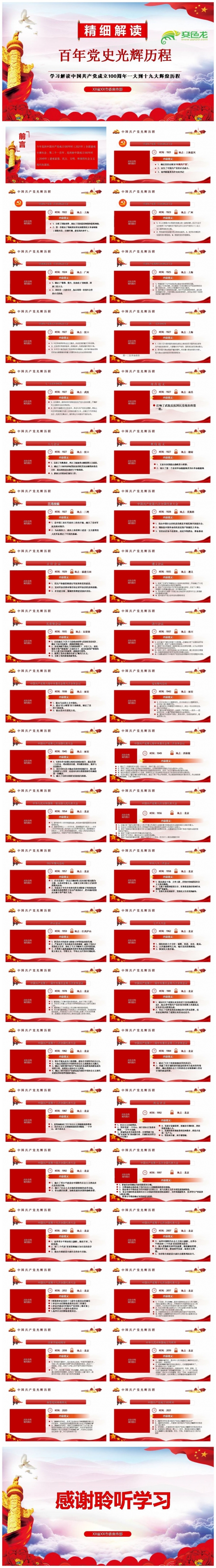 学习解读中国共产党成立100周年一大到十九大辉煌历程PPT