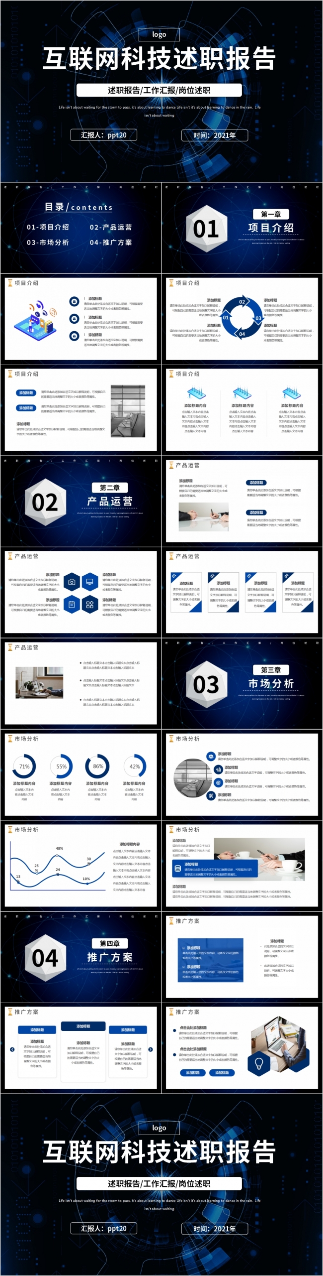 互联网科技行业述职报告PPT模板
