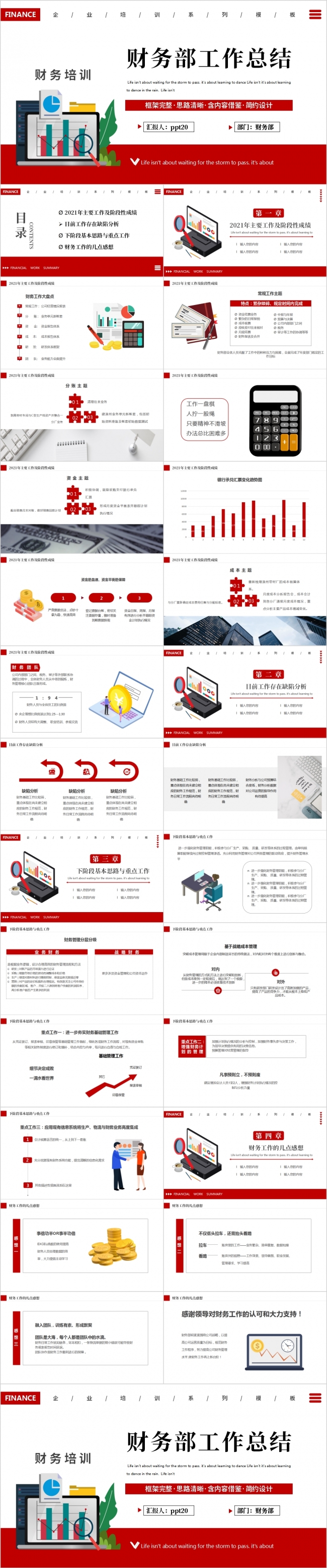 红色极简财务部工作总结汇报PPT模板