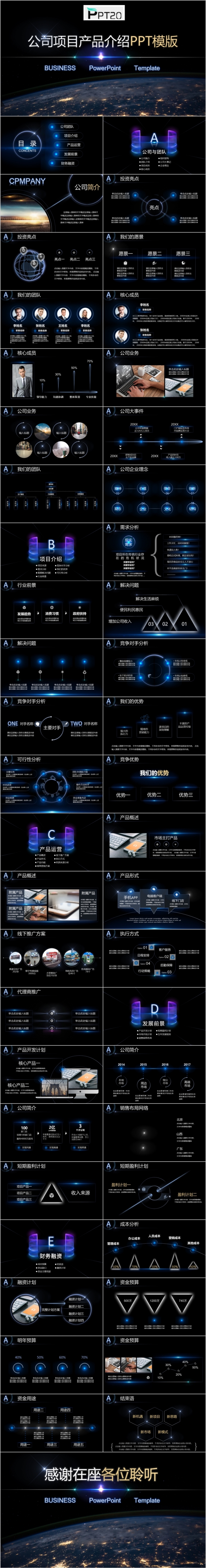 黑色大气项目介绍商业融资PPT模板