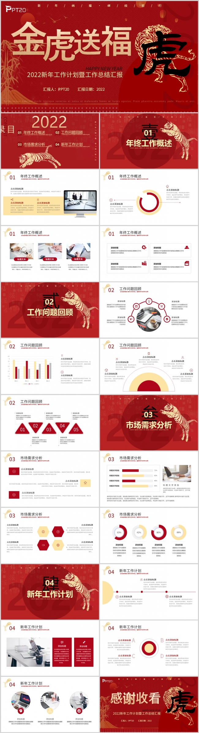  红色中国风虎年工作总结述职计划PPT模板