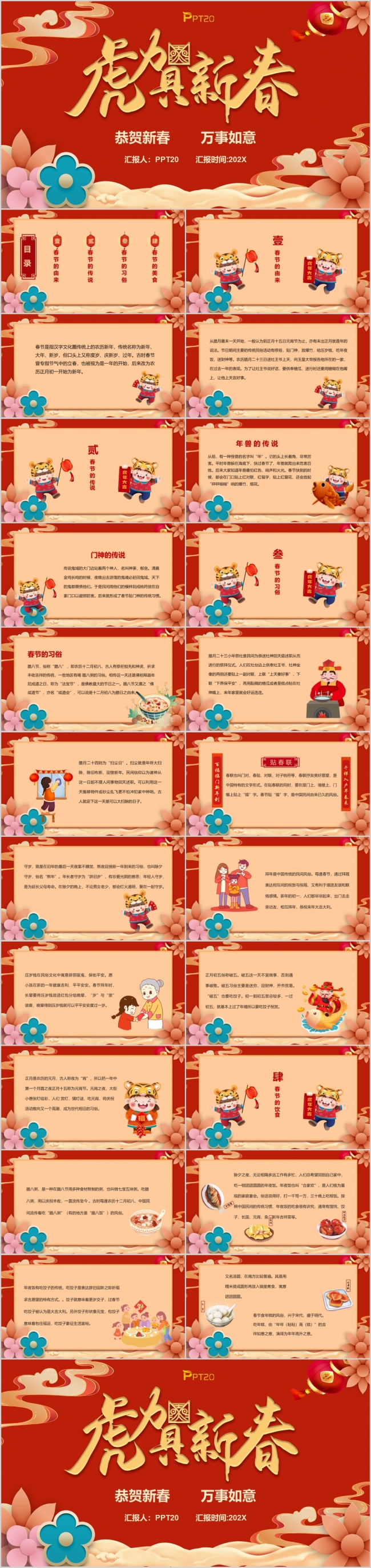 红色喜庆2022虎年春节年俗介绍PPT模板