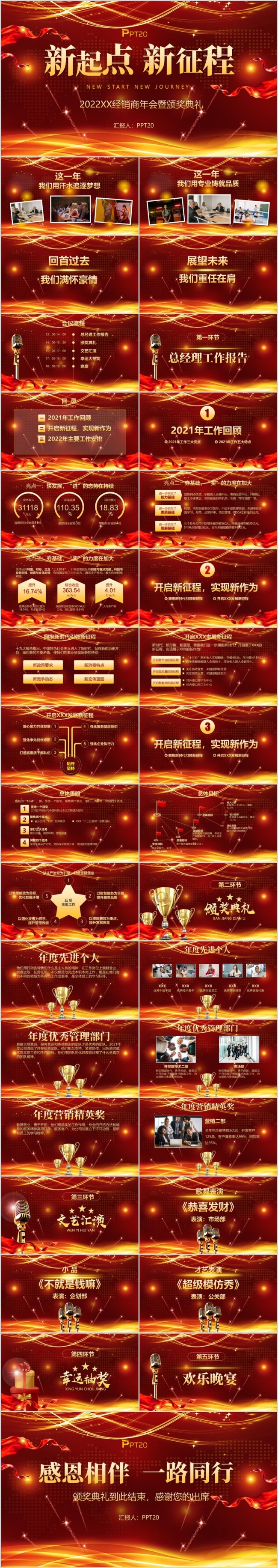 2022新起点新征程商务年会晚会颁奖典礼PPT模板