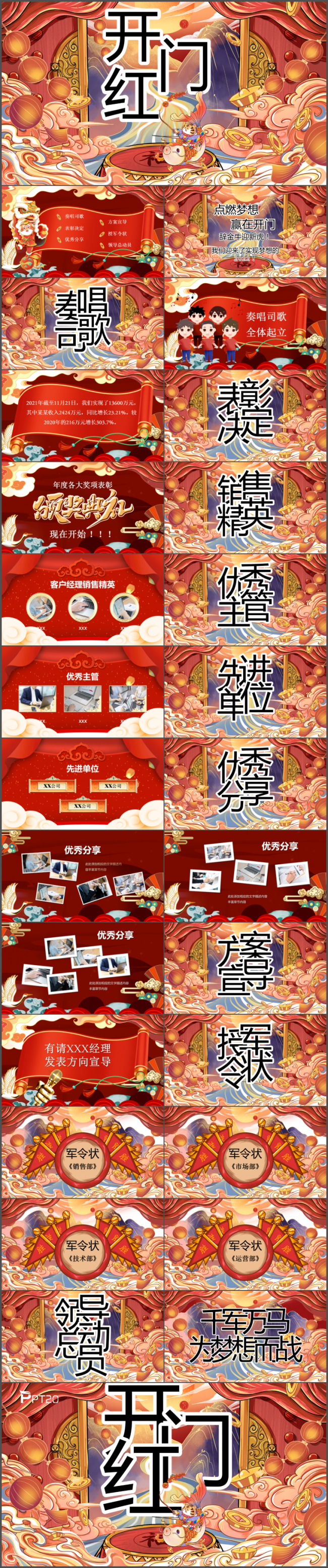 国潮风虎年开门红启动大会PPT模板