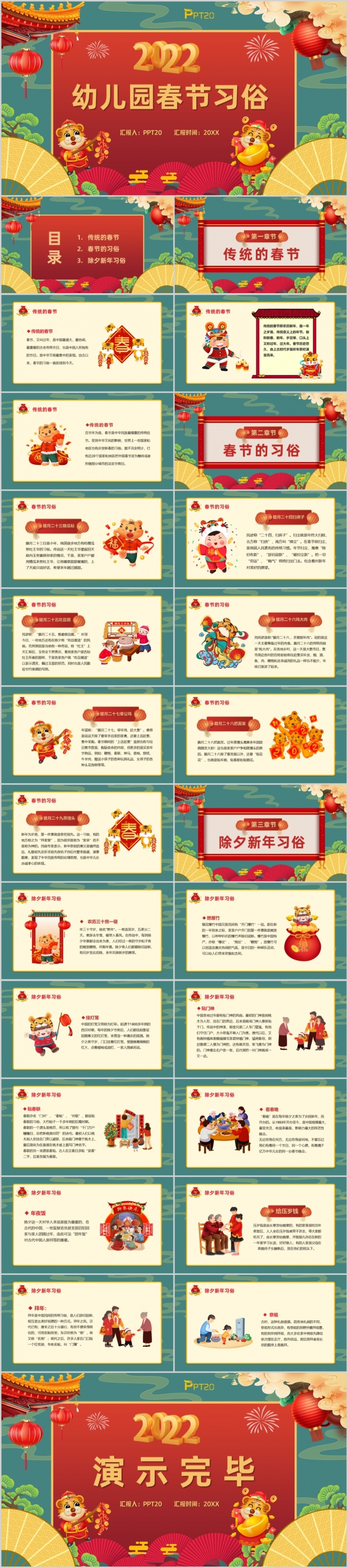 绿色中国风2022幼儿园春节习俗介绍PPT模板