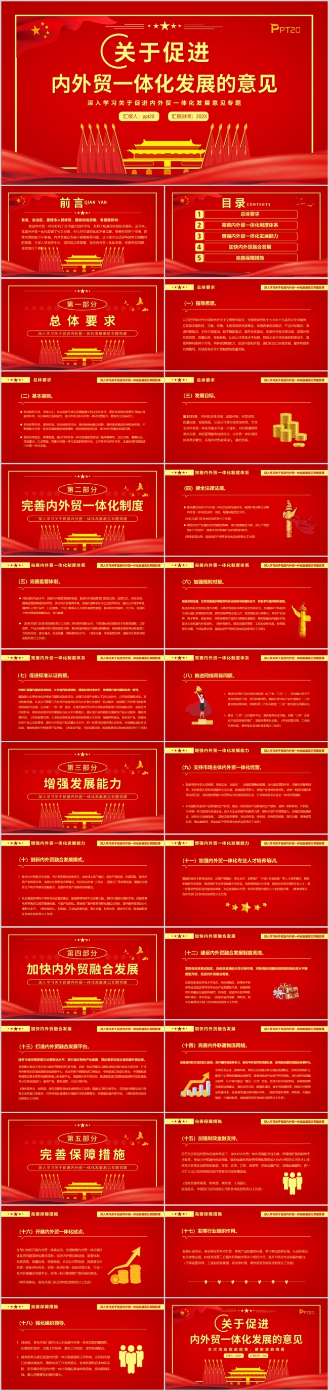 关于促进内外贸一体化发展意见PPT专题党课课件