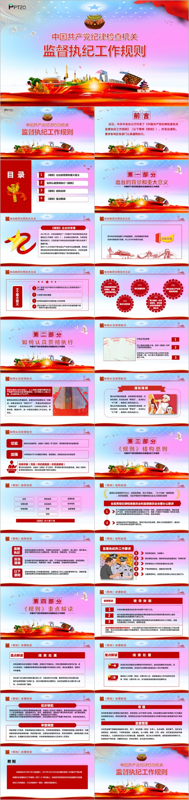 中国共产党纪律检查机关监督执纪工作规则学习PPT模版