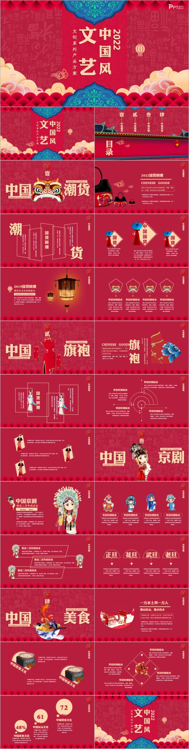 红色文艺中国风国潮主题PPT模版