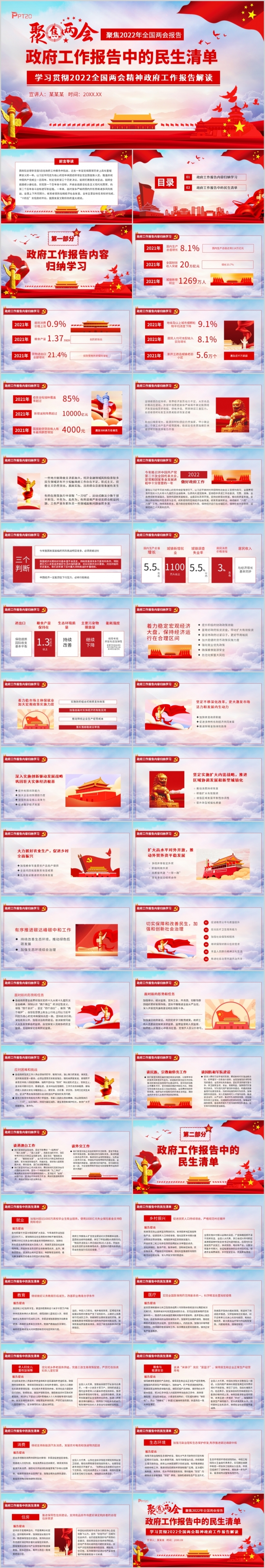 聚焦两会学习贯彻2022全国两会精神政府工作报告解读