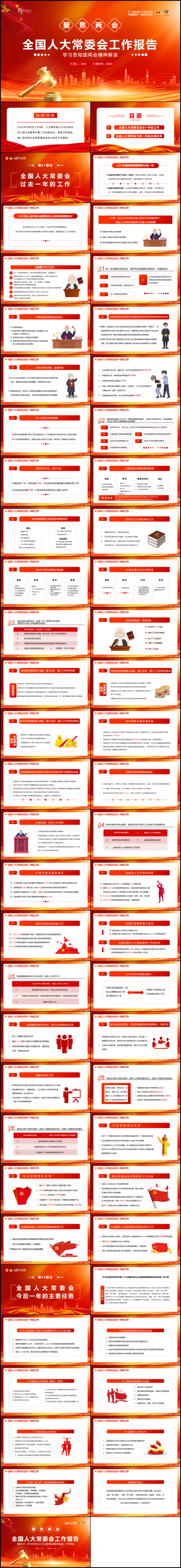 聚焦两会全国人大常委会工作报告PPT模板课件