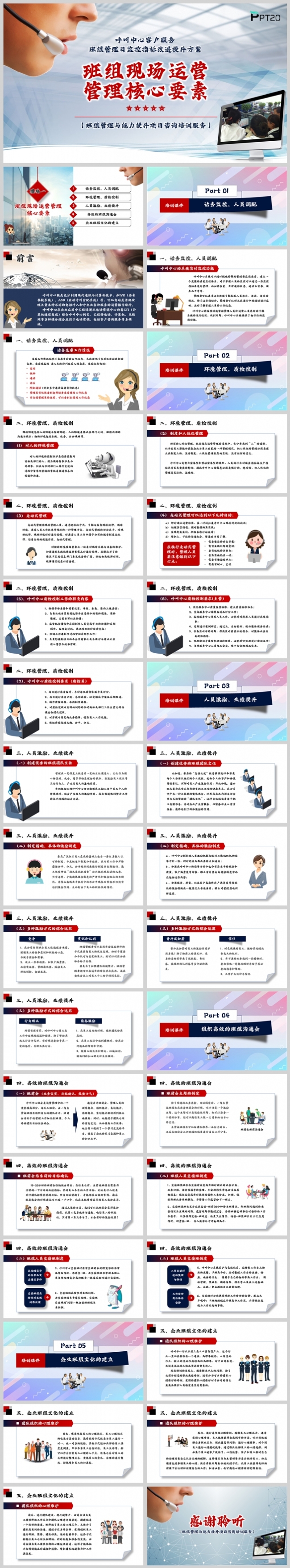 蓝红风呼叫中心班组现场运营管理核心要素培训课件PPT