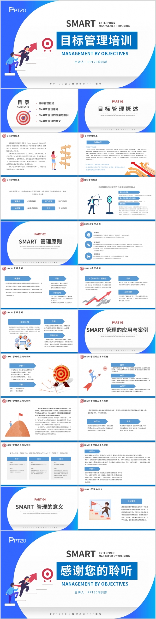 企业培训目标管理培训课件PPT模板