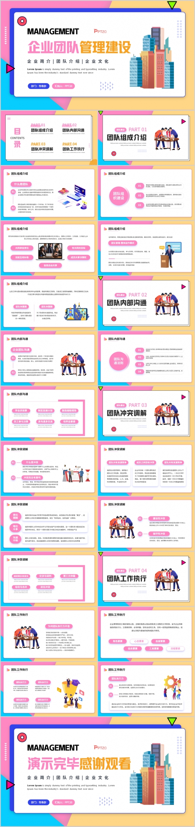 企业团队管理建设PPT模板