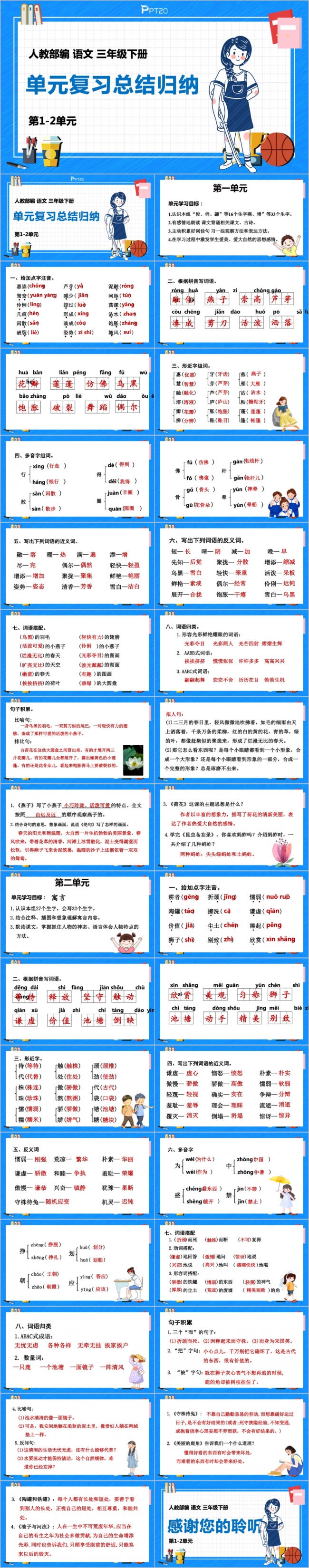 人教部编版语文三年级下册知识梳理归纳复习总结PPT模板