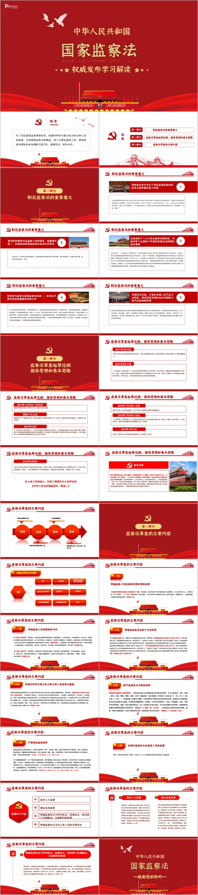 红色大气中华人民共和国监察法学习解读PPT模板