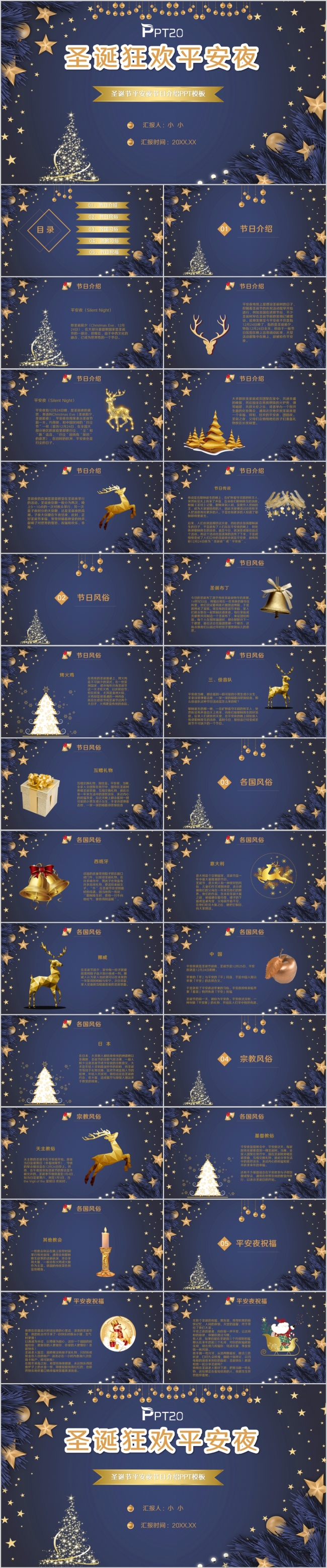 圣诞节平安夜节日介绍PPT模板