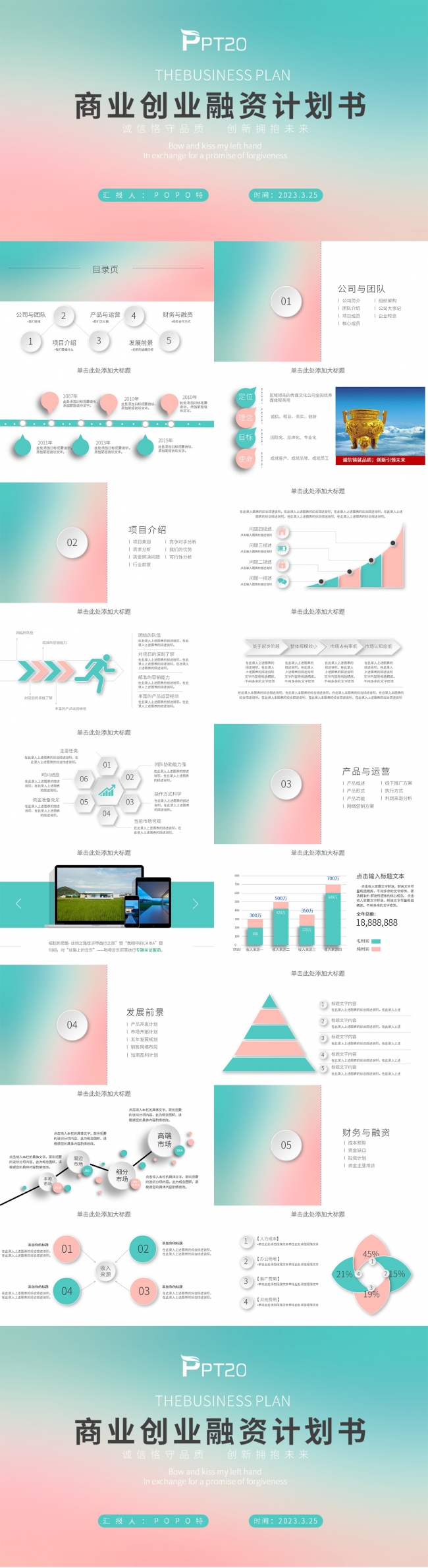 企业商业创业融资计划书PPT模板