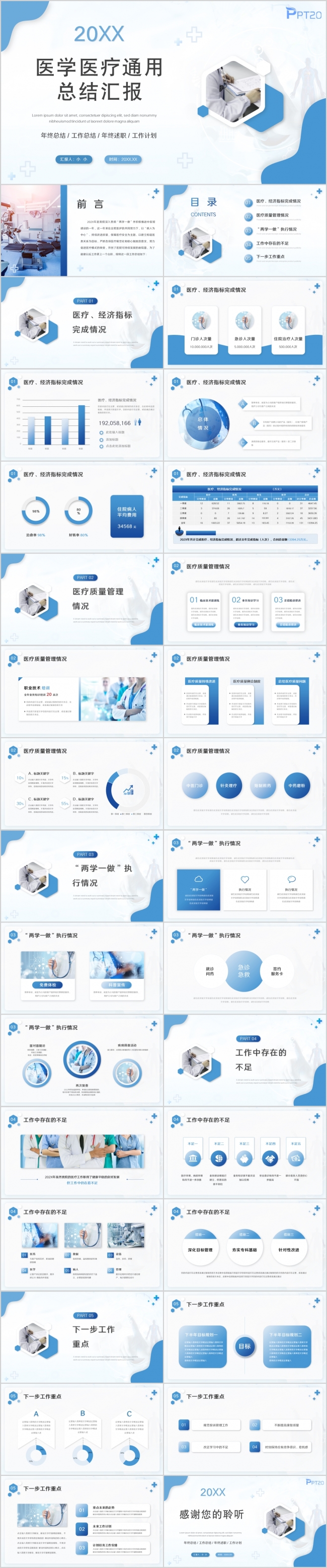 简约医学医疗总结汇报护士长年终总结PPT模板