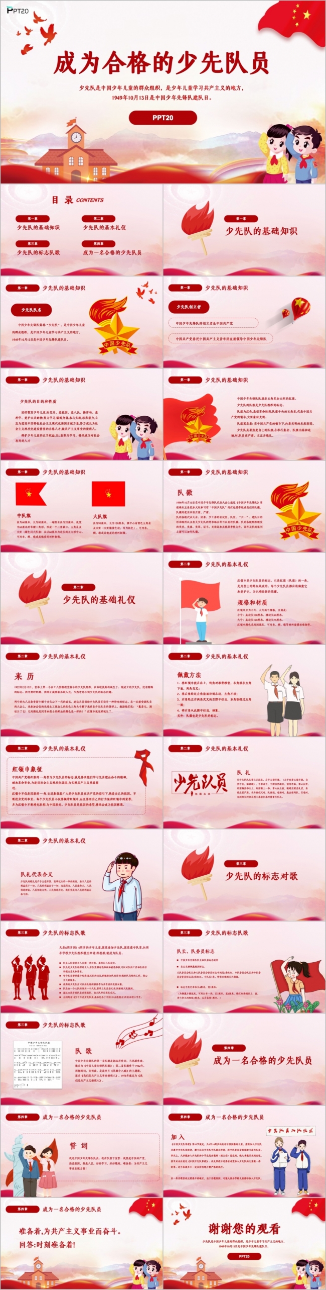 如何成为一名合格的少先队员ppt模板