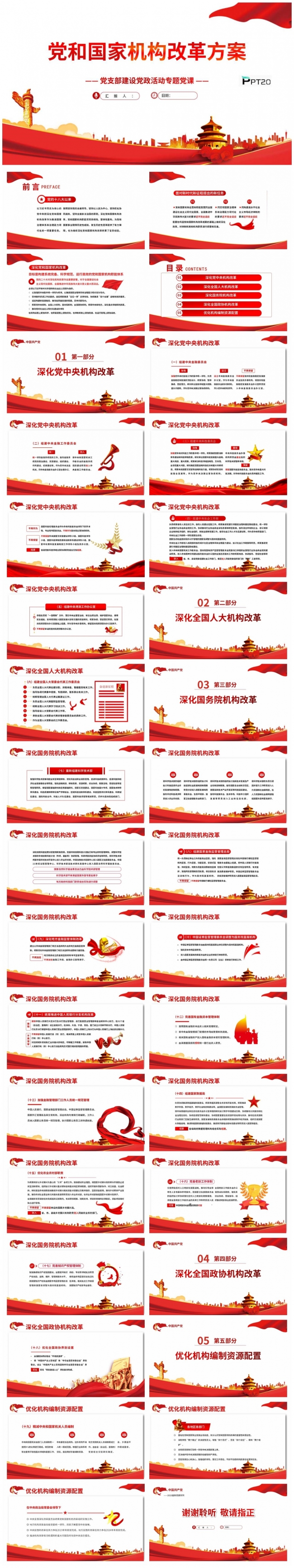 党和国家机构改革方案专题党课PPT课件