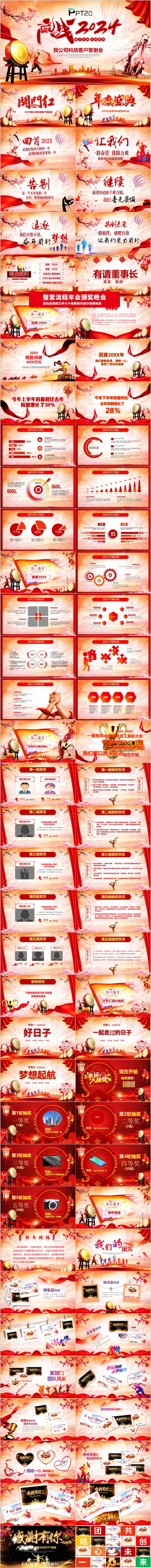 赢战龙年2024中国风企业年会颁奖年终表彰大会ppt模板