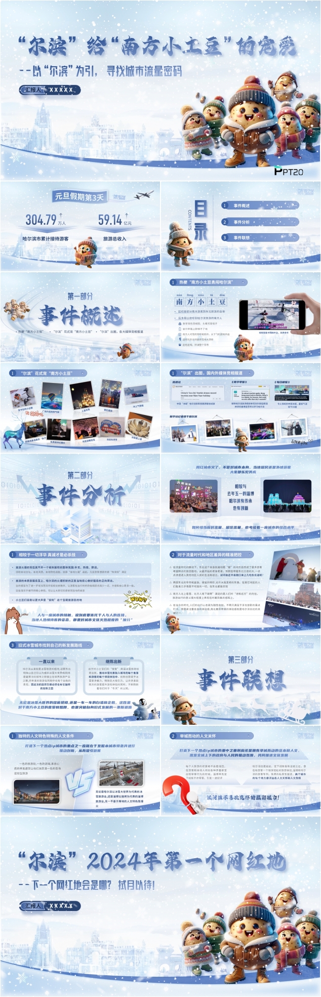 时事热点南方小土豆勇闯哈尔滨PPT
