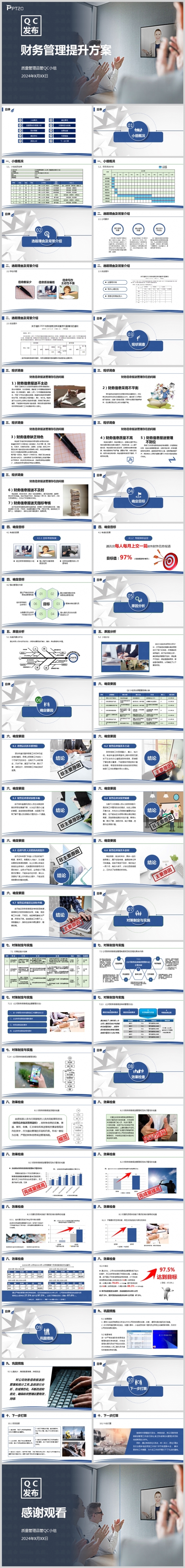 质量管理财务信息报送提升方案QC发布