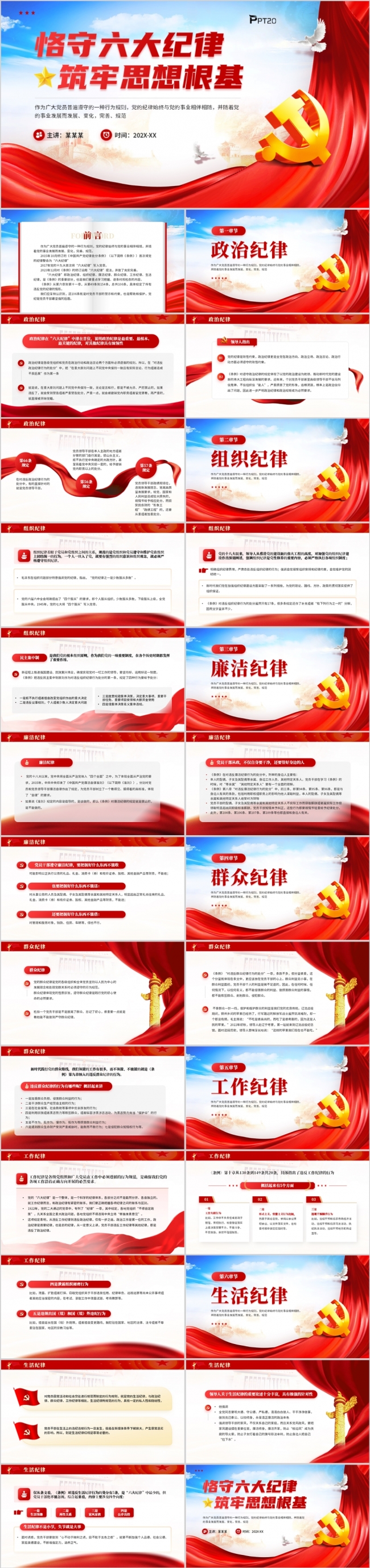 恪守六大纪律筑牢思想根基党纪学习教育PPT
