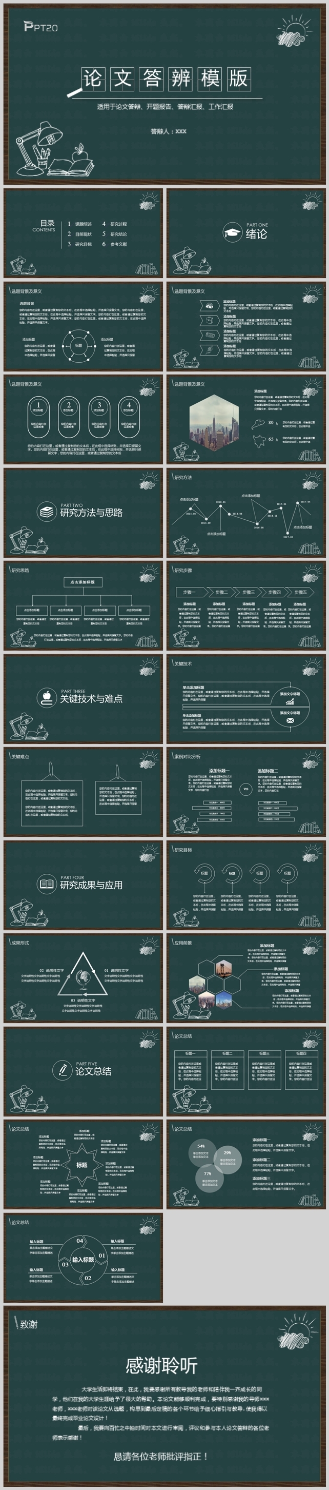 创意黑板手绘论文答辩PPT模板