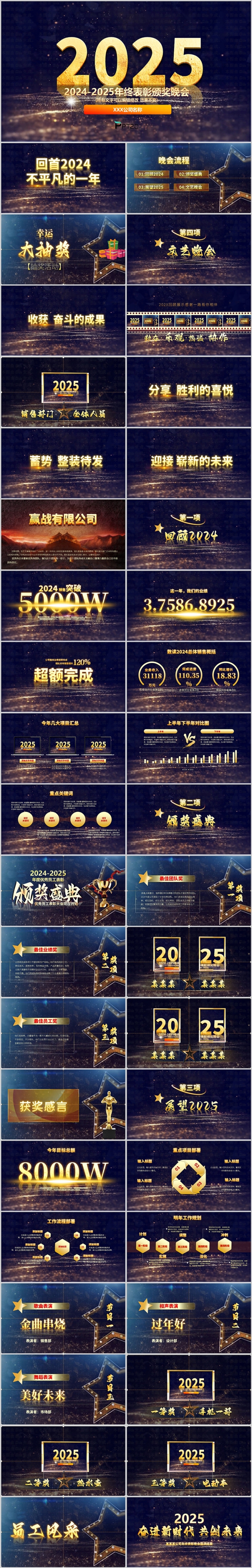震撼大气2025公司年终盛典表彰誓师大会颁奖年会ppt模板