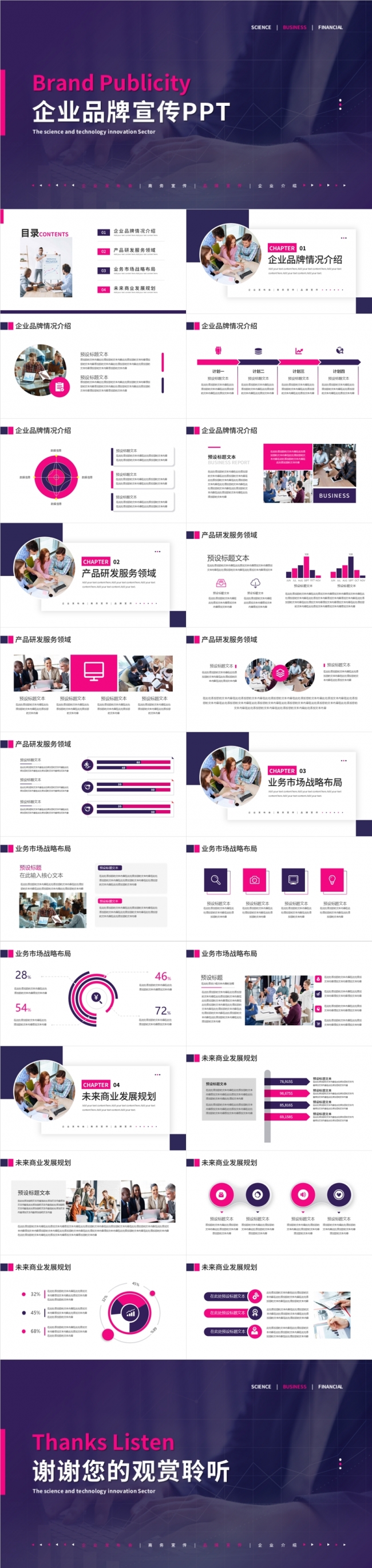 通用高端商业路演招商引资品牌策划工作总结工述职汇报项目计划书